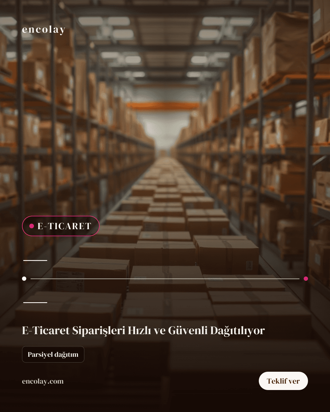 E-Ticaret Ürünleri için karayolu taşıma talebi